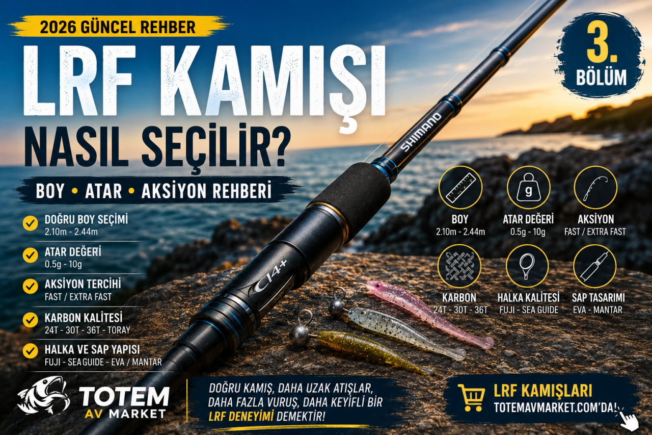 LRF Takımı Nasıl Olmalı? 2026 Güncel Kamış, Makine ve Misina Rehberi (3.BÖLÜM )