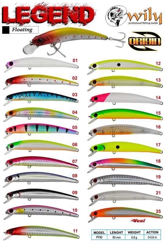 Wily  Legend 9 cm Maket Balık 5.8 gr Renk : 13