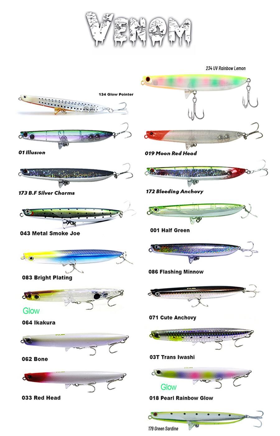 Fujin Venom 12cm 20gr Su Üstü Maket Balık - 03T Trans iwashi