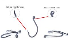 Fujin Cut SSW Kaynaklı Octopus Kancası 7/0