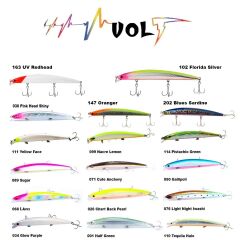 Fujin Volt VL125S 14gr 12.5cm Slow Sinking Maket Balık - 089 Sugar