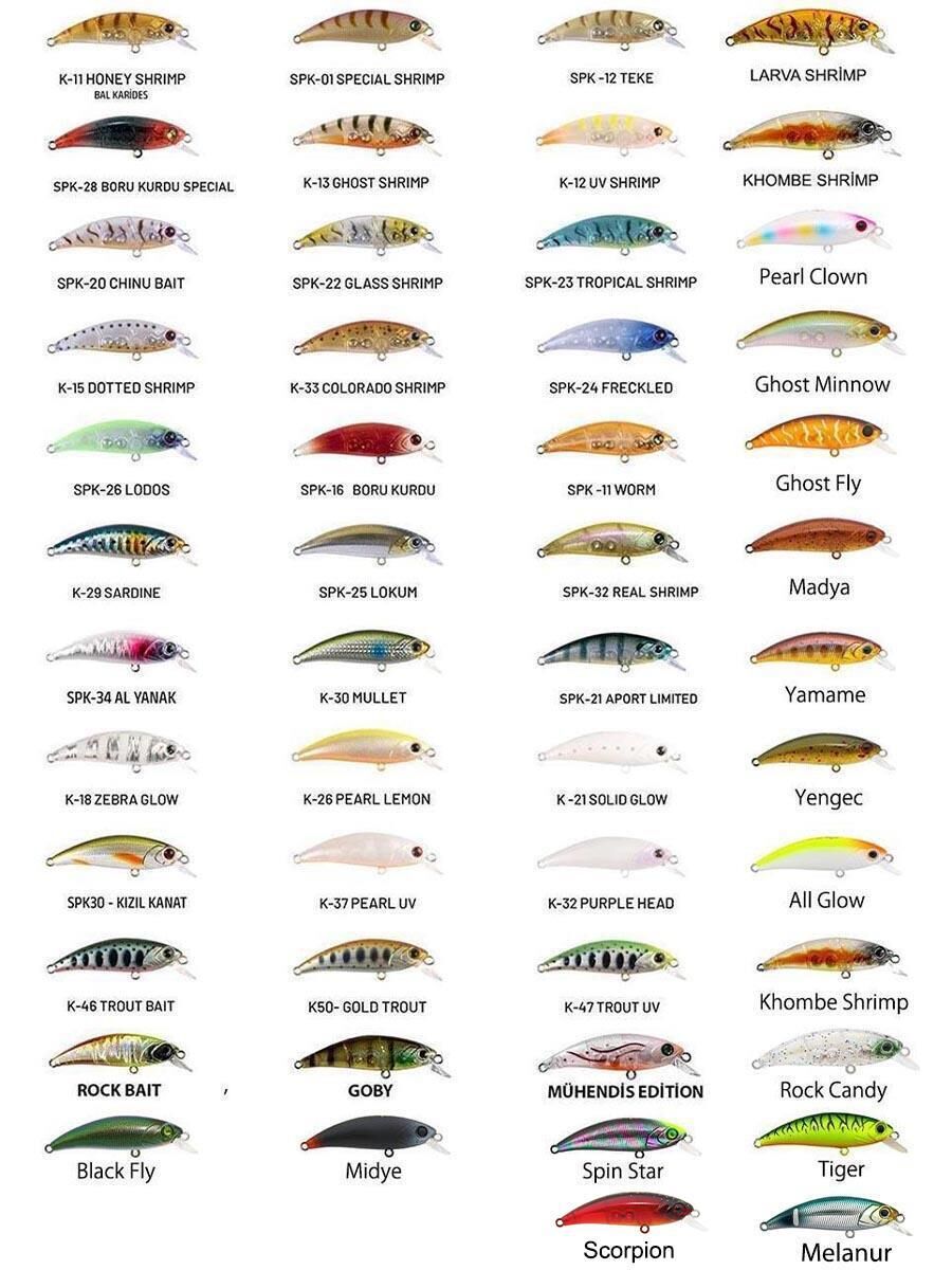 Hanfish Zıpır KG 5 Cm 4.5 g. LRF Maket Yem #RENK :SPk-38 larva shrimp