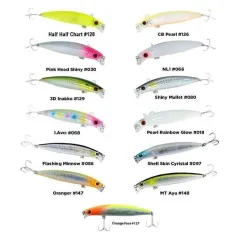 Fujin Joker 97mm 12.6gr SSR Floating Maket Balık -128 Half Half Chart